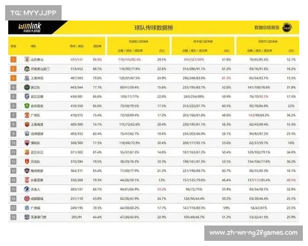 2021中超赛事全景分析与全面资讯解读在pp体育的精彩呈现 2021中超赛事全景分析与全面资讯解读在pp体育的精彩呈现