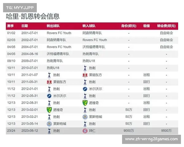 2023赛季德甲联赛实力榜解析 强队依旧主宰 联赛争夺愈发激烈