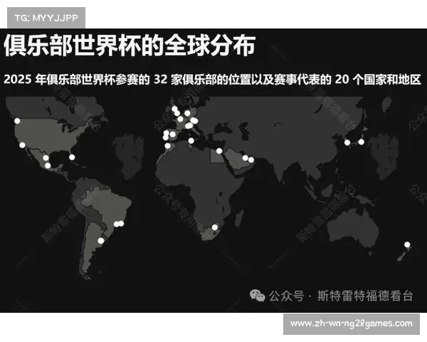 2025年世俱杯赛程安排揭晓 详细赛事时间规划及比赛日程一览 2025年世俱杯赛程安排揭晓 详细赛事时间规划及比赛日程一览