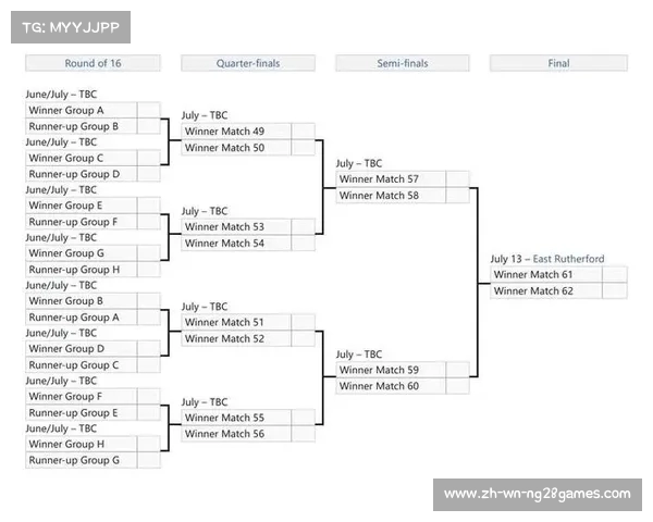 世俱杯赛制大改革 四年一届扩军至32队迎新纪元 世俱杯赛制大改革 四年一届扩军至32队迎新纪元