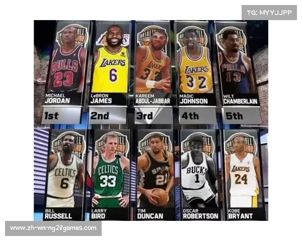 深度分析乔丹詹姆斯邓肯三人搭配的攻防精英阵容 深度分析乔丹詹姆斯邓肯三人搭配的攻防精英阵容